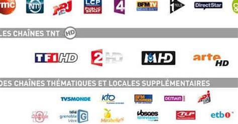 french tv chanel|list of french tv channels.